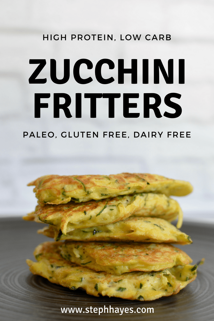 Zucchinifritters.png